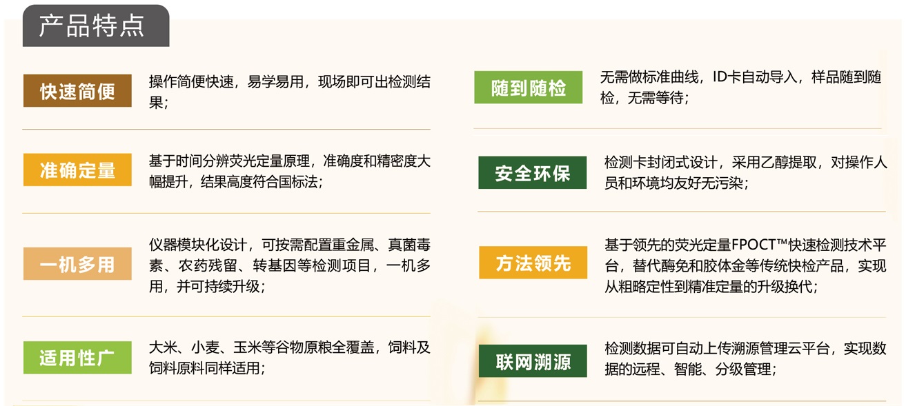 糧食重金屬快速定量檢測(cè)儀特點(diǎn) 糧食重金屬快速定量檢測(cè)儀特點(diǎn)