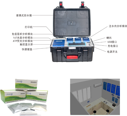 校園食品安全檢測(cè) 校園食品安全檢測(cè)