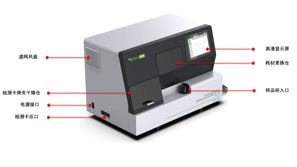 MD-6000真菌毒素全自動(dòng)樣品前處理和檢測(cè)一體機(jī)示意圖