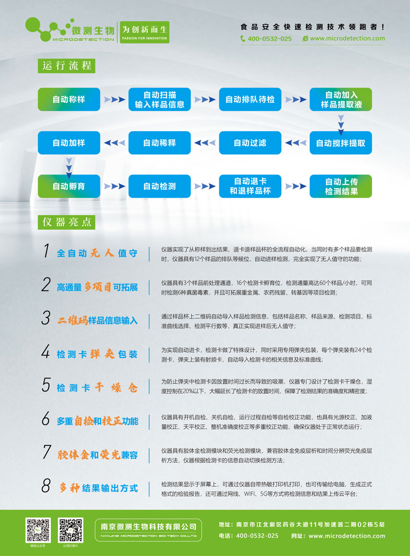 MD-6000真菌毒素全自動樣品前處理與檢測一體機(jī)