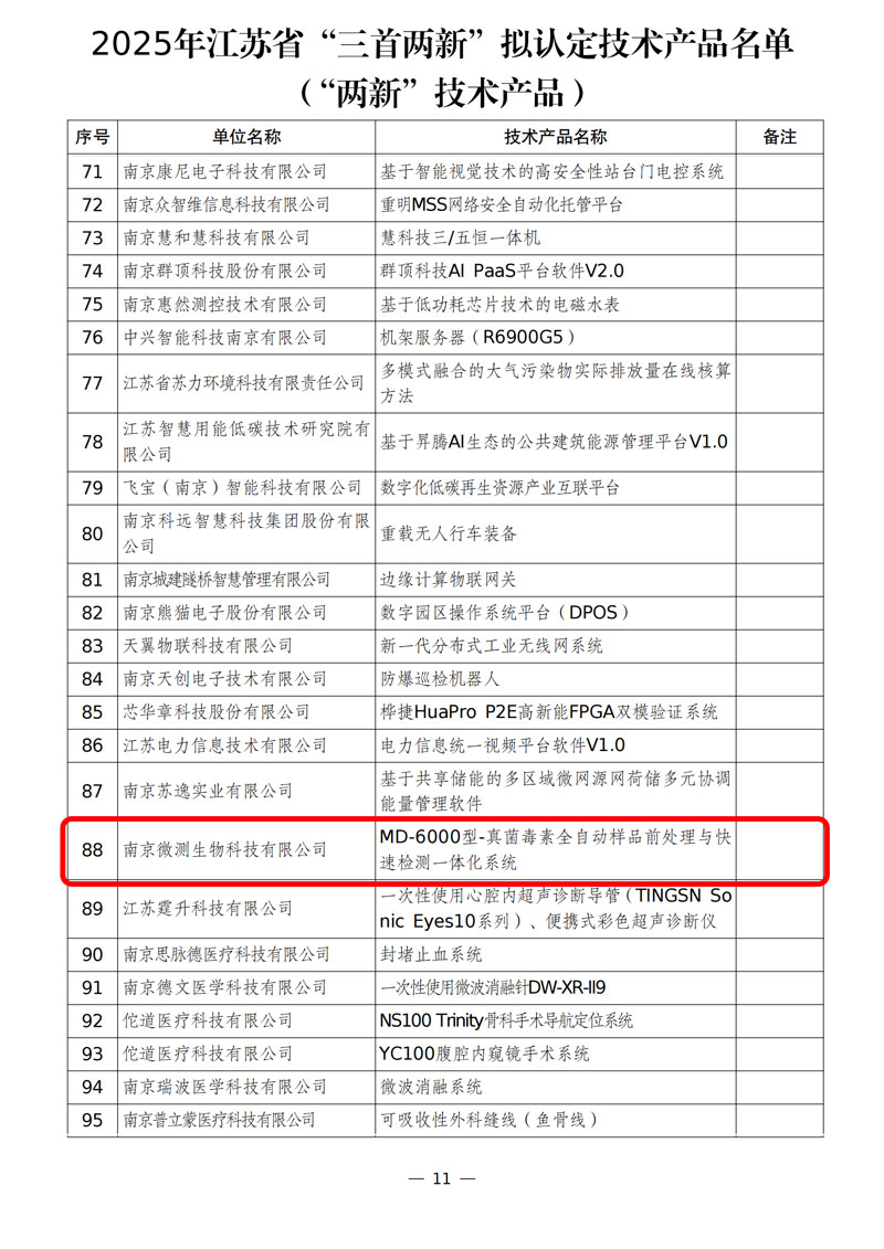 三首兩新產(chǎn)品名單